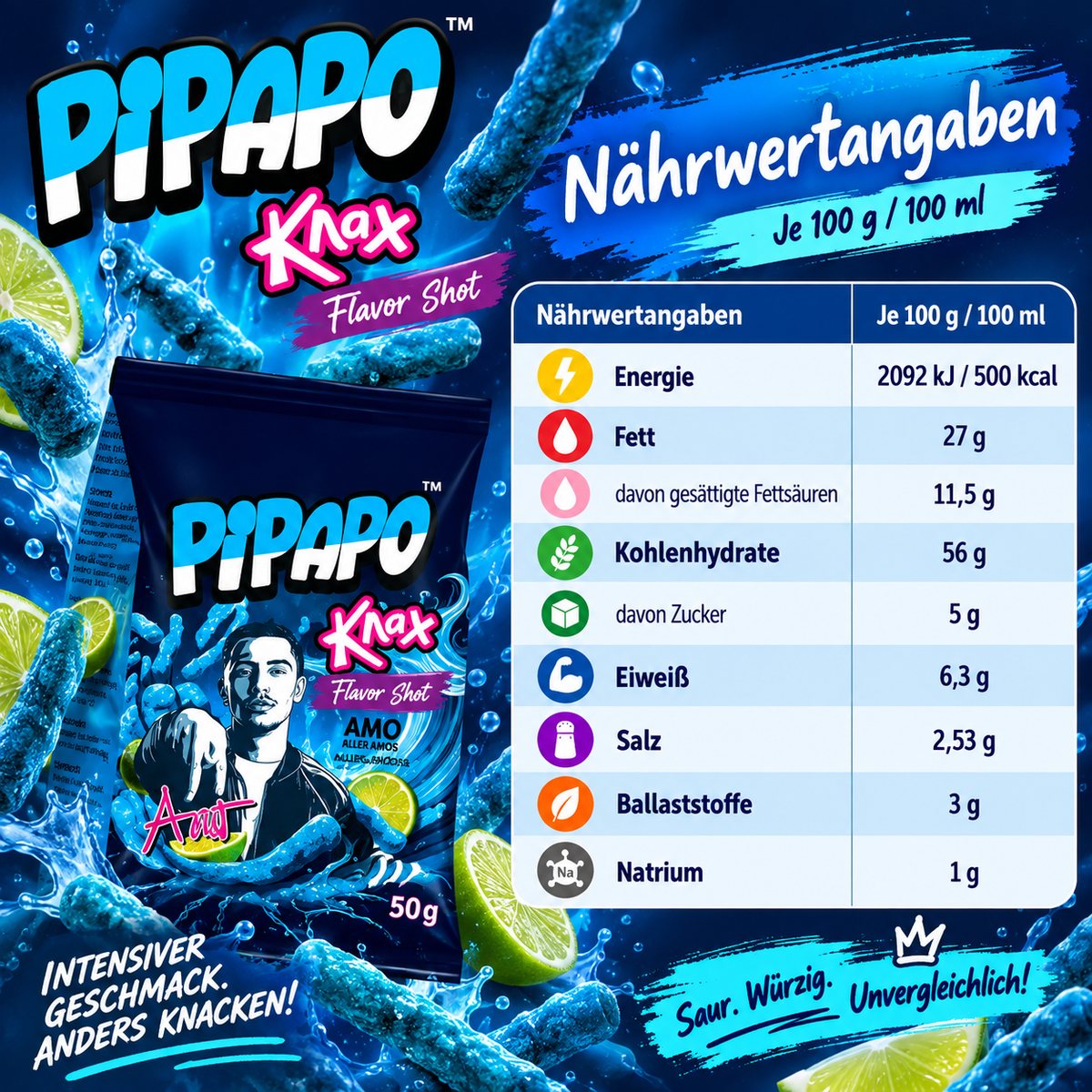 PIPAPO  AMO Knax  Flame Azul 70g
