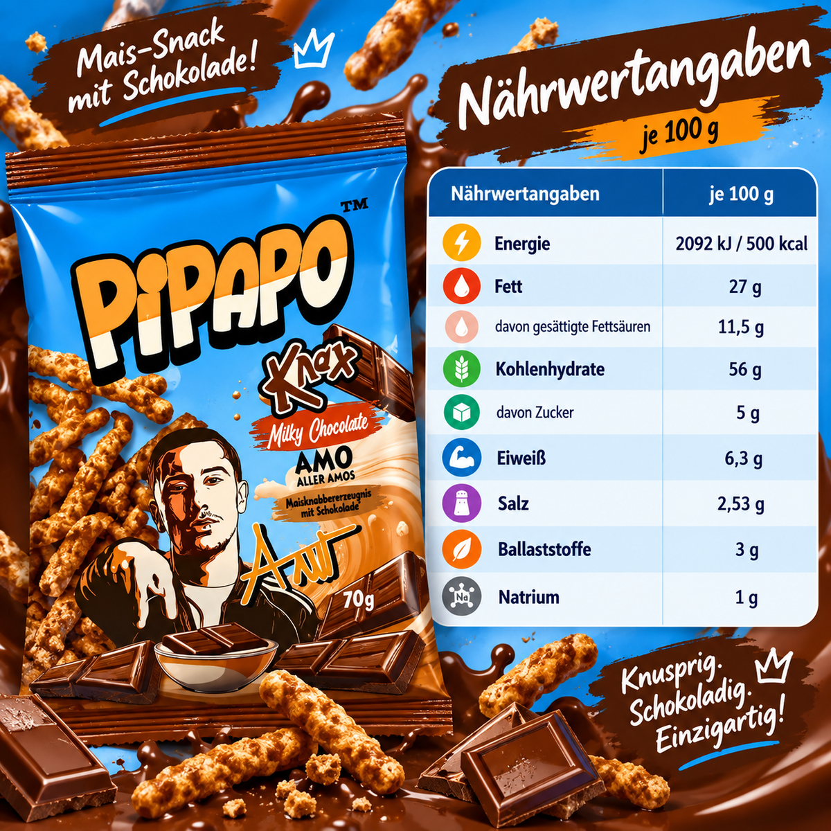 PIPAPO AMO Knax Chips Milky Chocolate 70g
